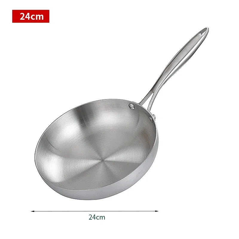 Non-Stick Steak Frying Pan