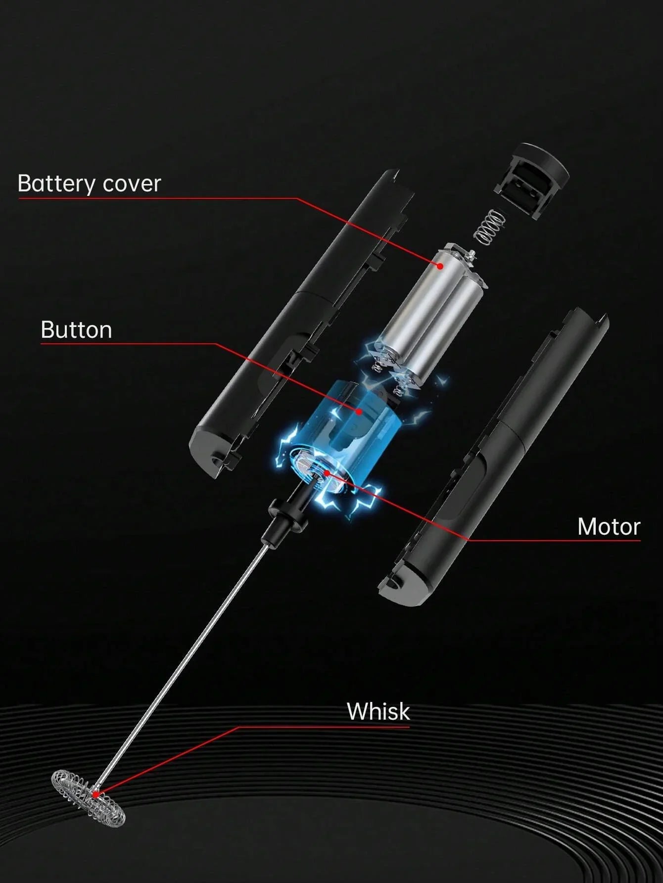 CLITON Handheld Electric Milk Frother