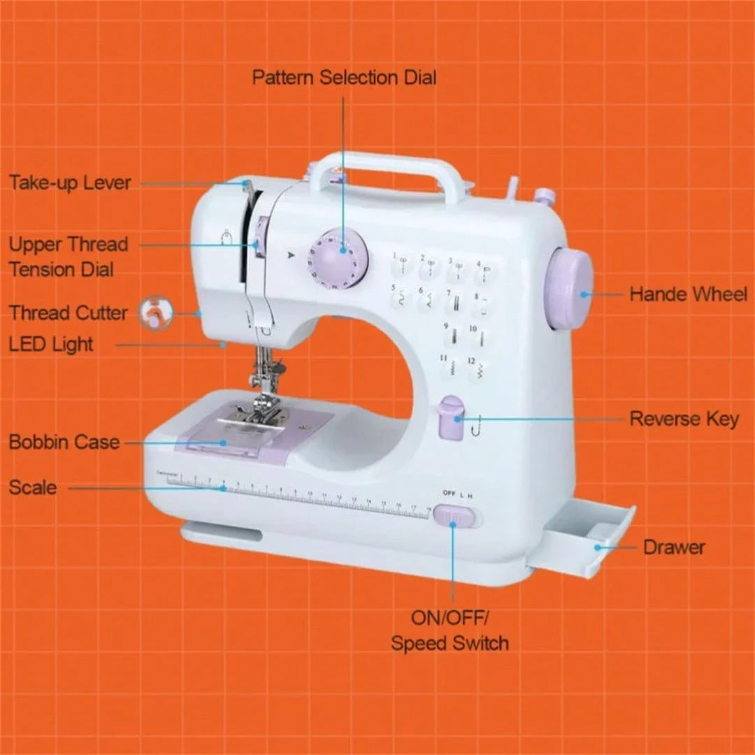 Mini 12-Needle Sewing Machine