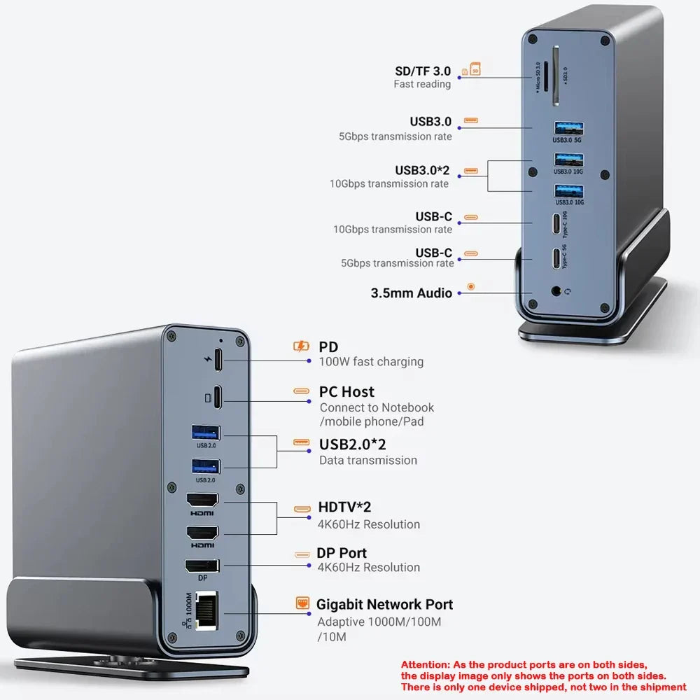15-in-1 USB-C Dock Hub
