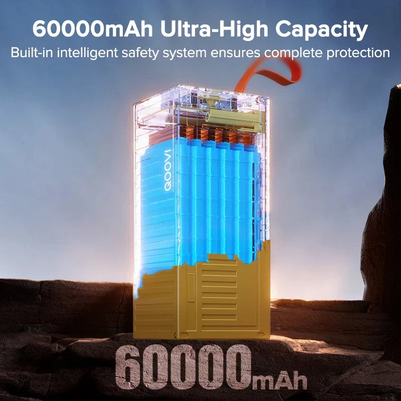 QOOVI 60000mAh Fast Power Bank