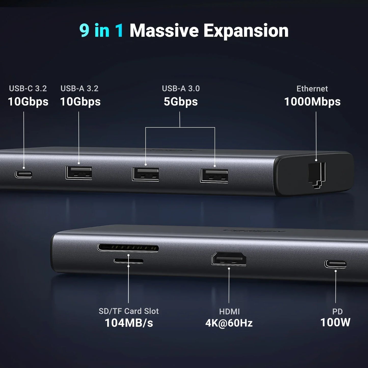 UGREEN 10Gbps USB-C Hub