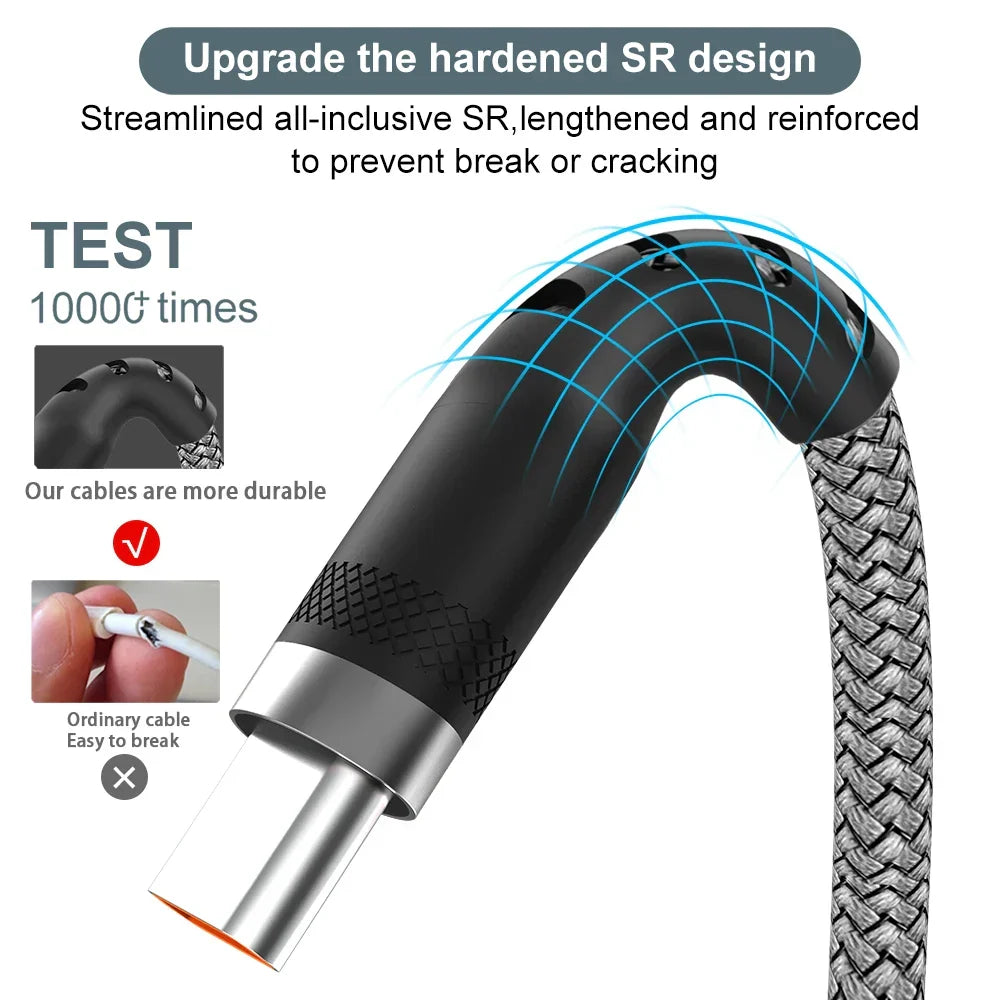 5A Super Fast Type C Cable