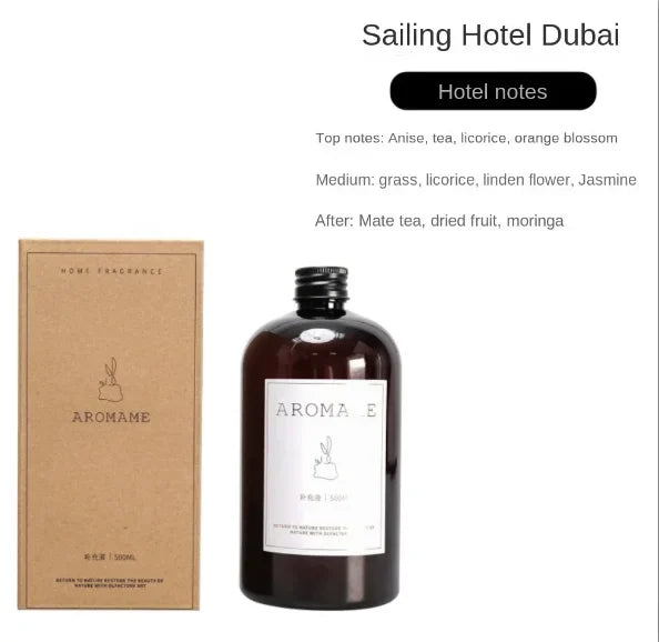 Must-Have Ritz Carlton Oils Home Fragrance