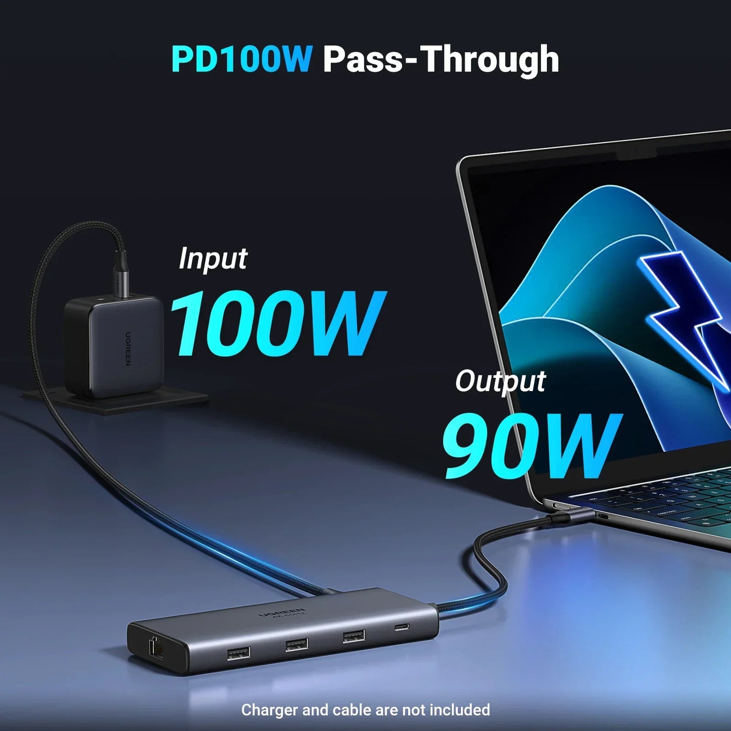 UGREEN 10Gbps USB-C Hub