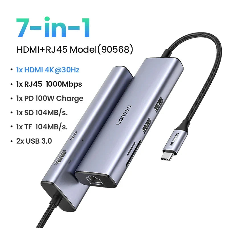UGREEN USB-C Multiport Dock
