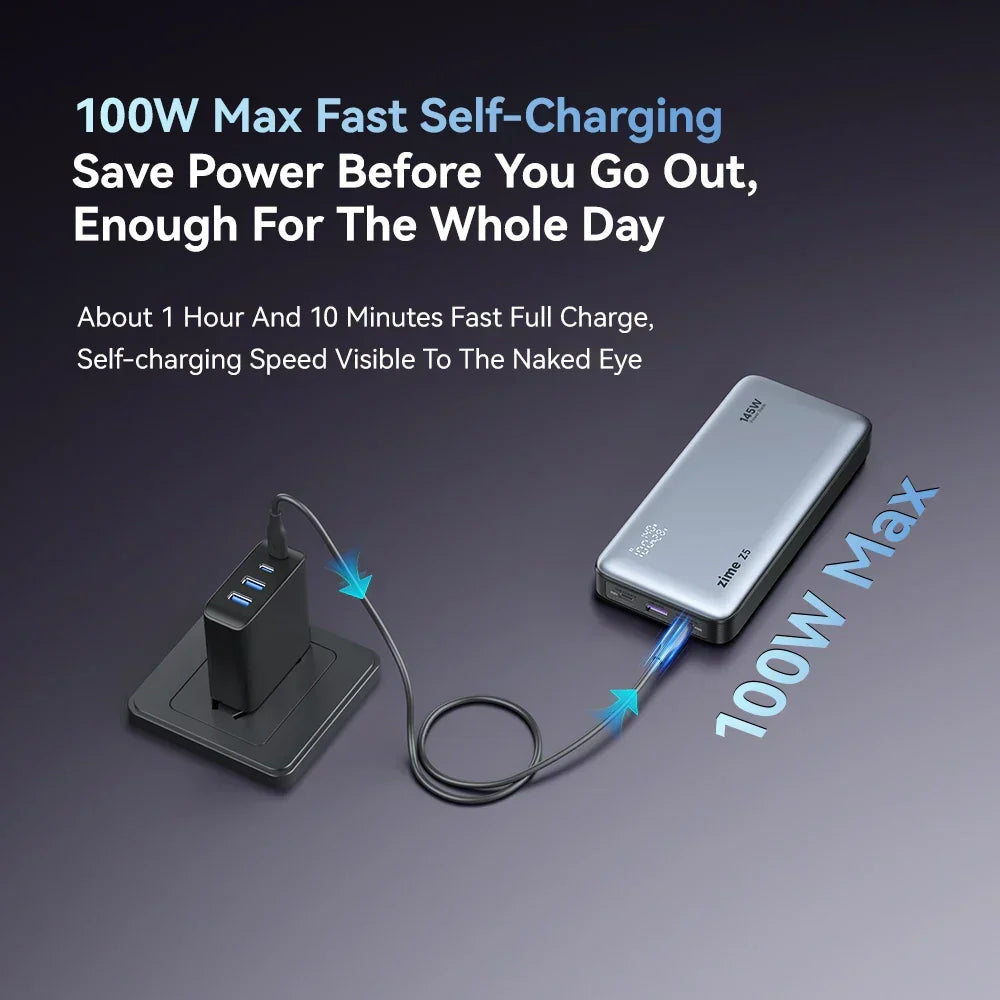 ZIME Z5 145W PowerBank