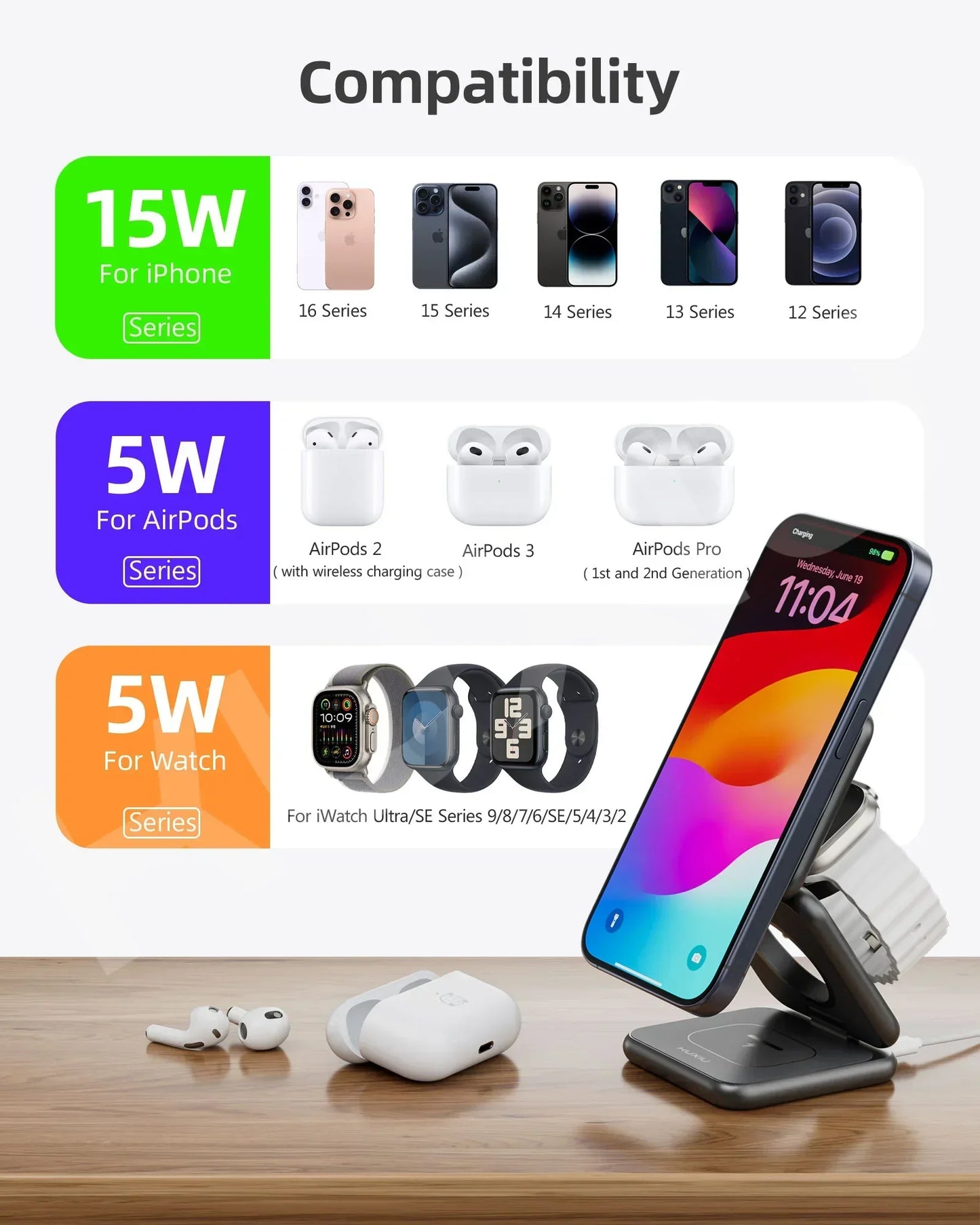 KUXIU X40Q 3-in-1 Charger